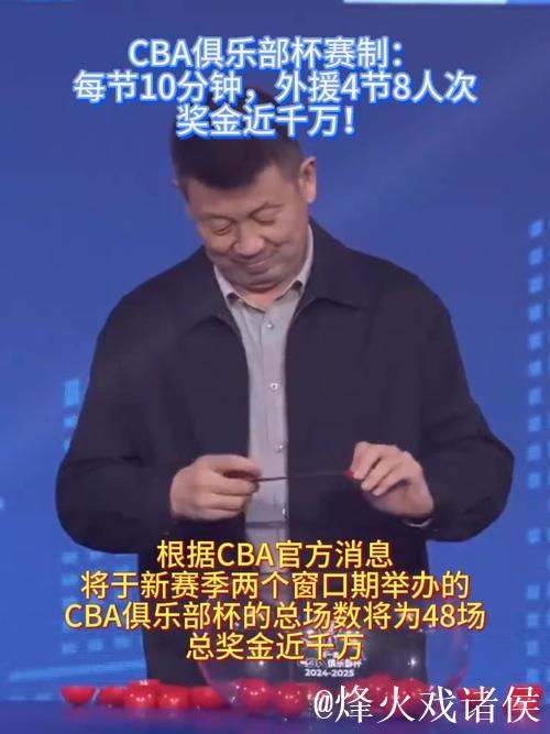 CBA俱乐部杯赛制:每节10分钟 外援4节8人次 CBA俱乐部杯赛制:每节10分钟 外援4节8人次