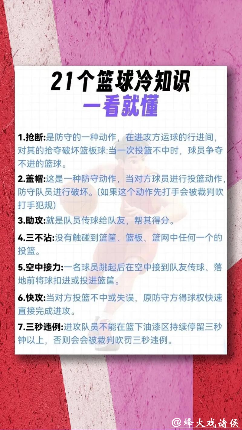 新赛季CBA多项改革全面接轨国际篮联规则 新赛季CBA多项改革全面接轨国际篮联规则