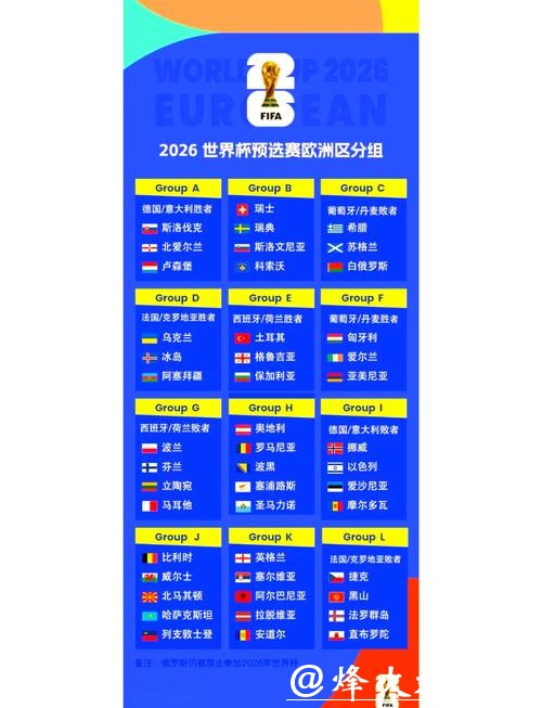 2026年世界杯最佳下注网站排行榜 2026年世界杯最佳下注网站排行榜