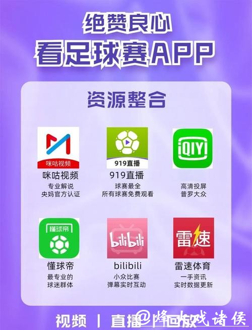 女足世界杯直播平台推荐与指南
